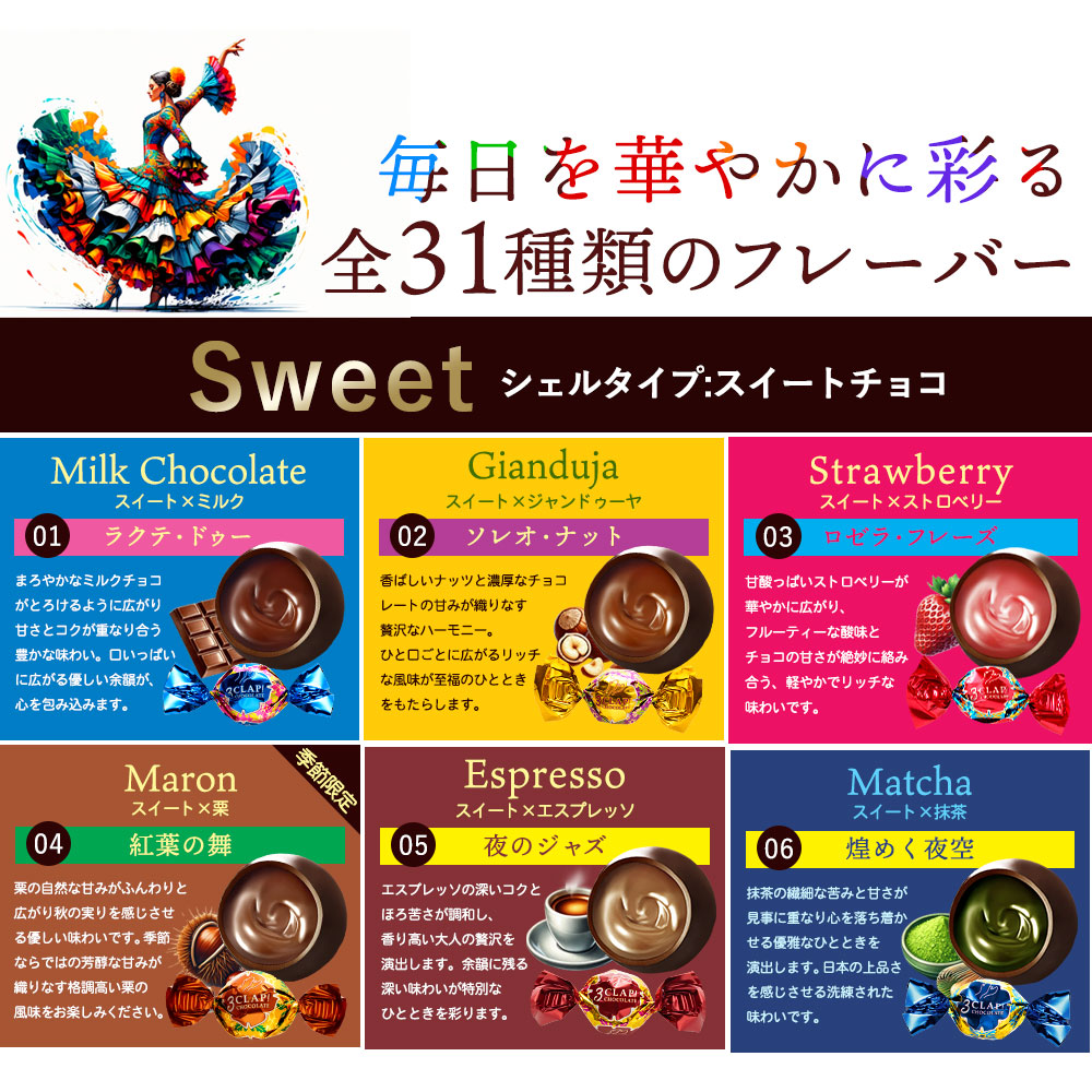 スイート × ストロベリーの断面