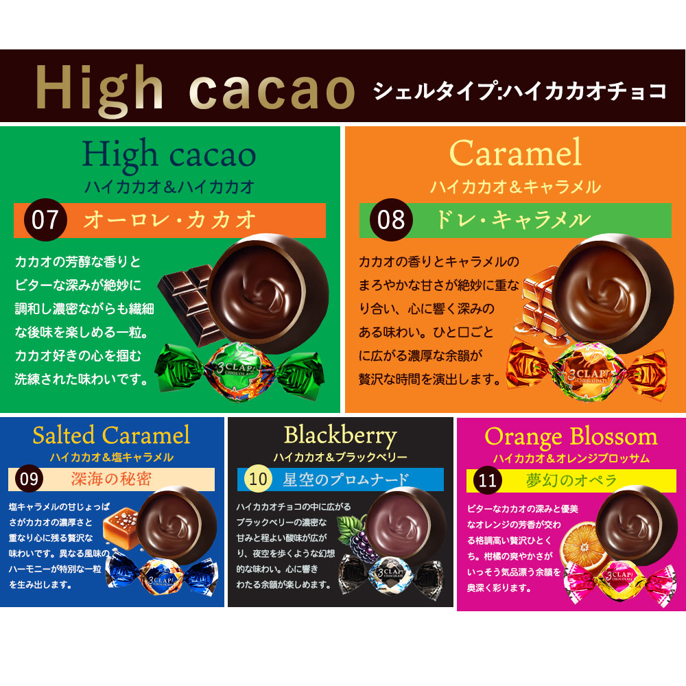 ハイカカオ × キャラメルの断面