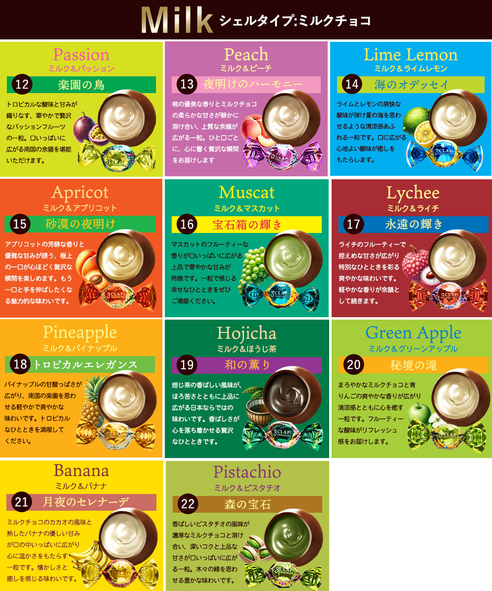 ミルク × ピスタチオの断面