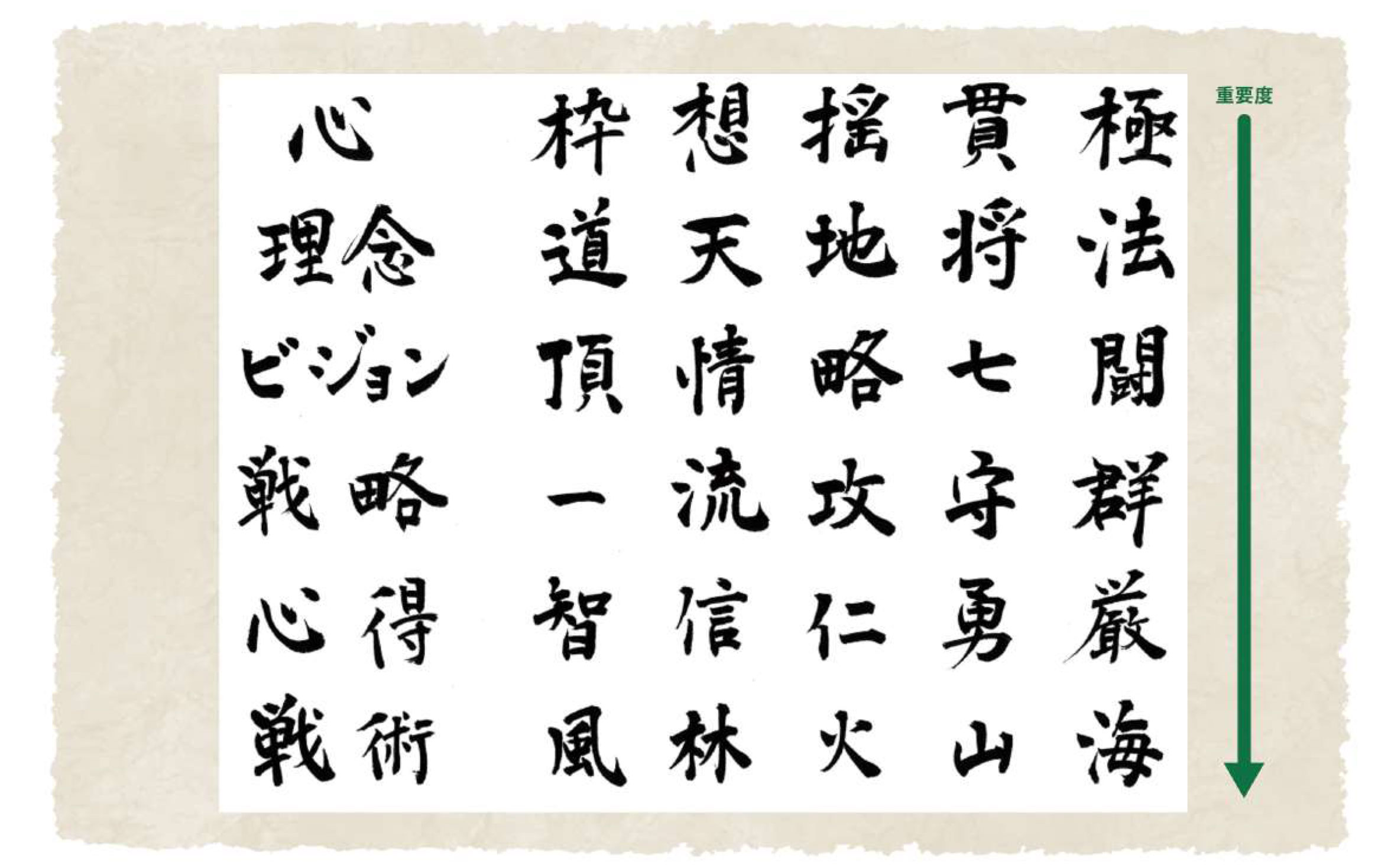 全社員への心得