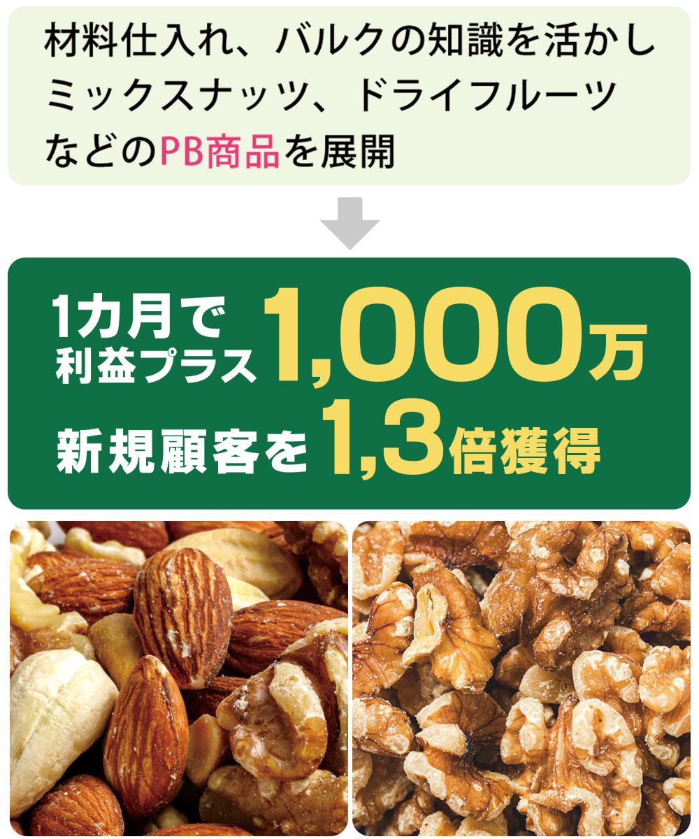 福井県 S社様