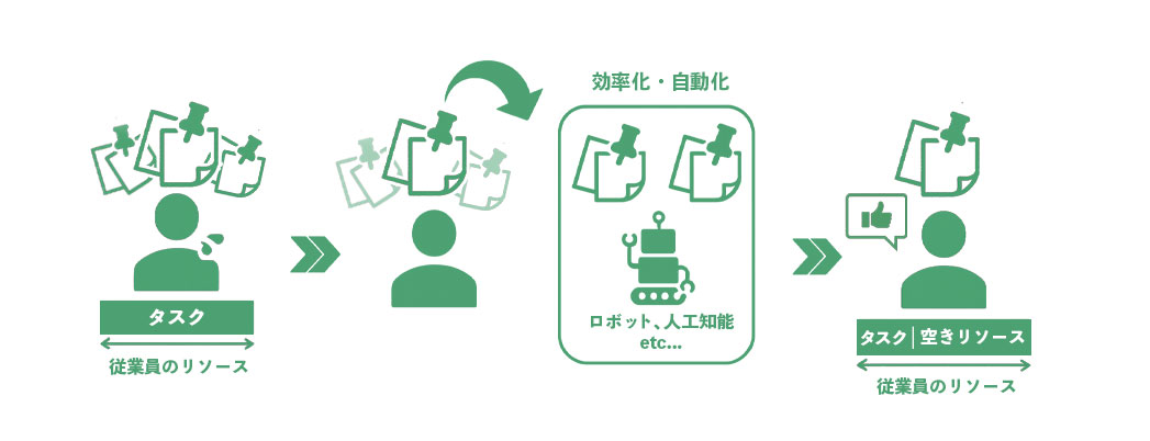 エンジニア紹介