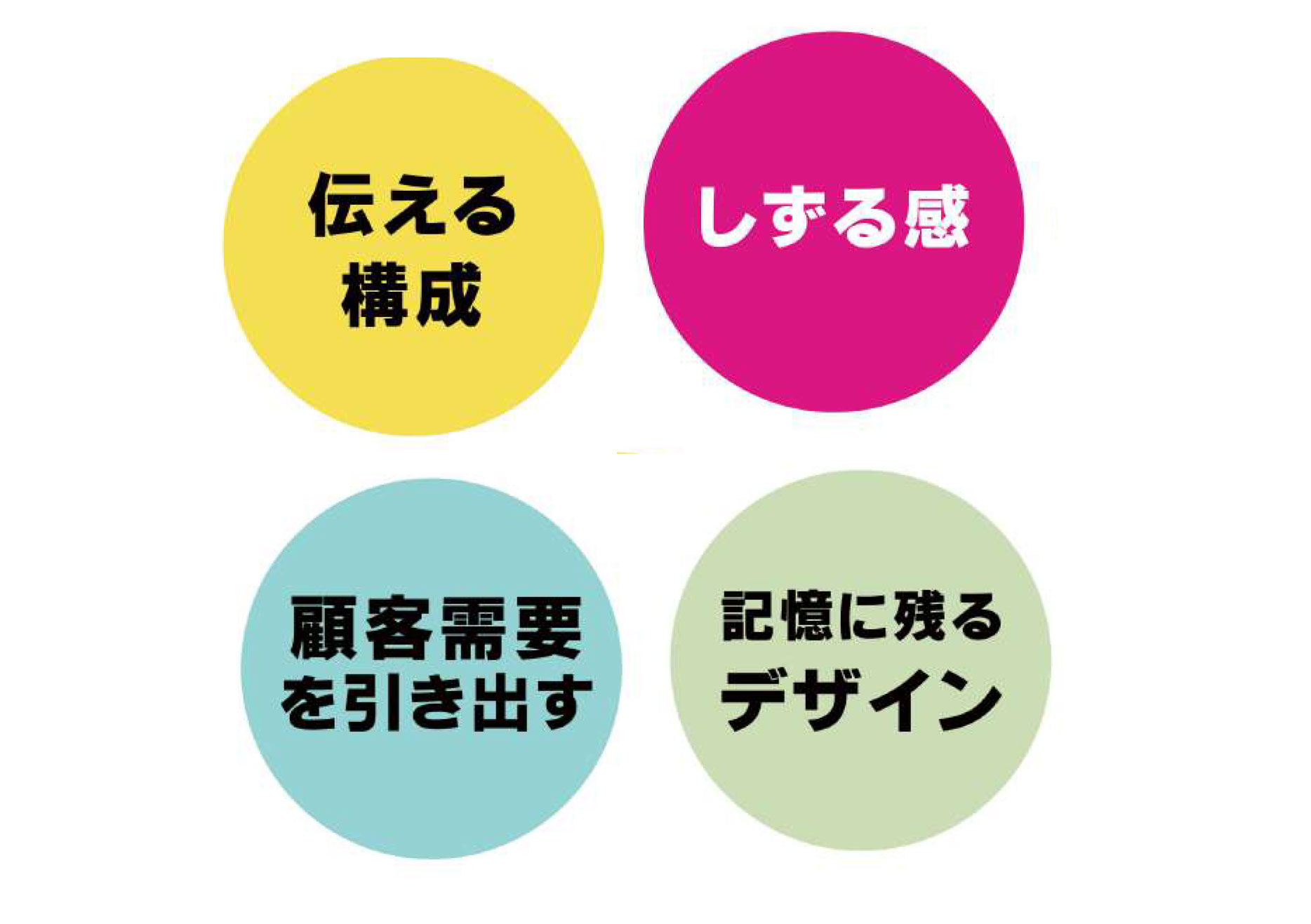 しずる感・ひと気・空気感。